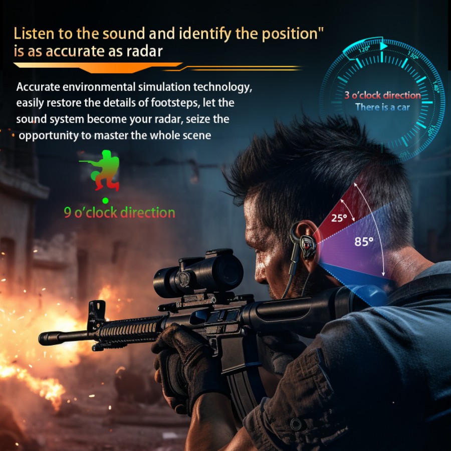Esports Gaming Headset 360° Su - Esports Gaming Headset ulasan dan harga