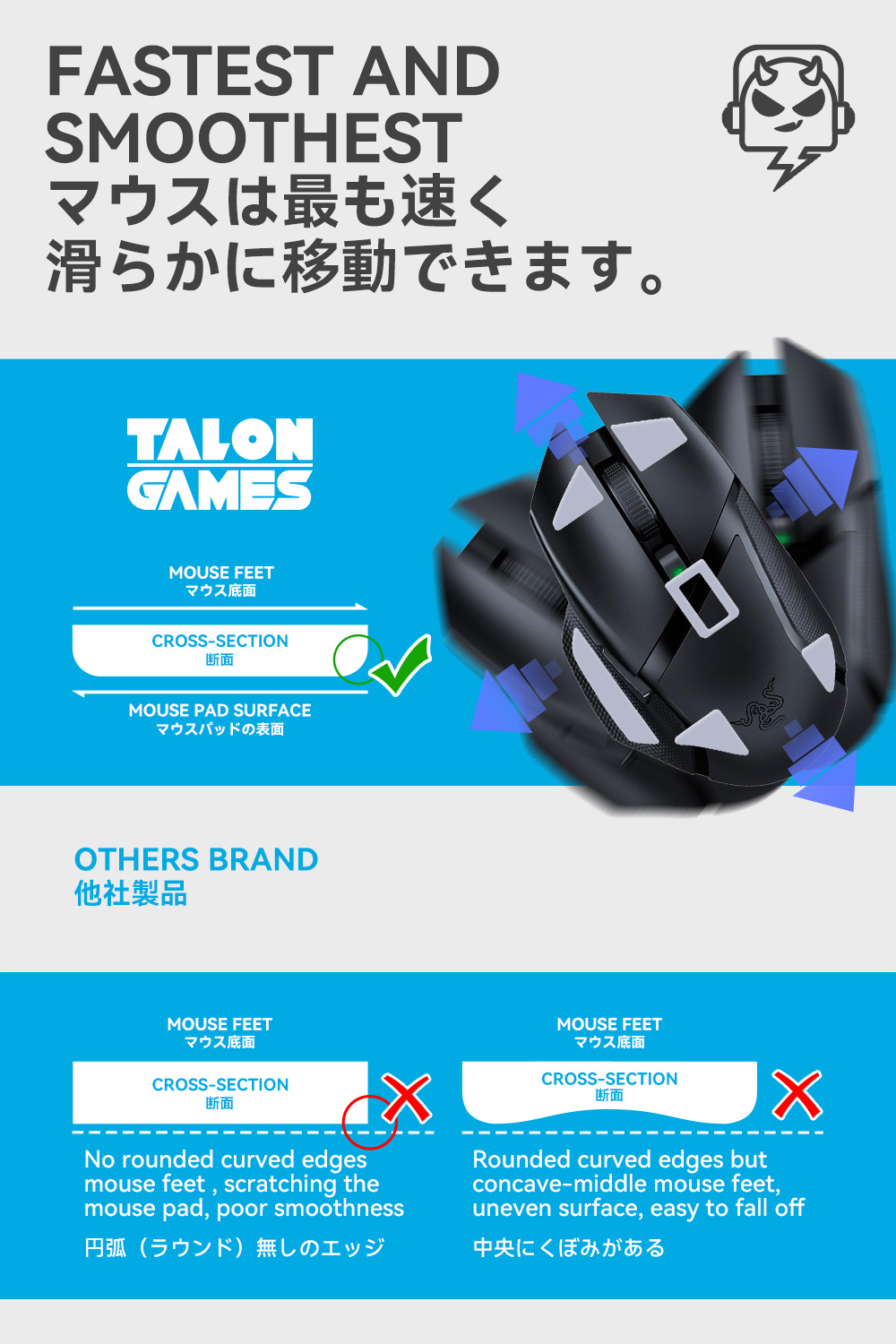 2 Sets TALONGAMES Mouse Feet L - Esports Gaming Mouse ulasan dan harga