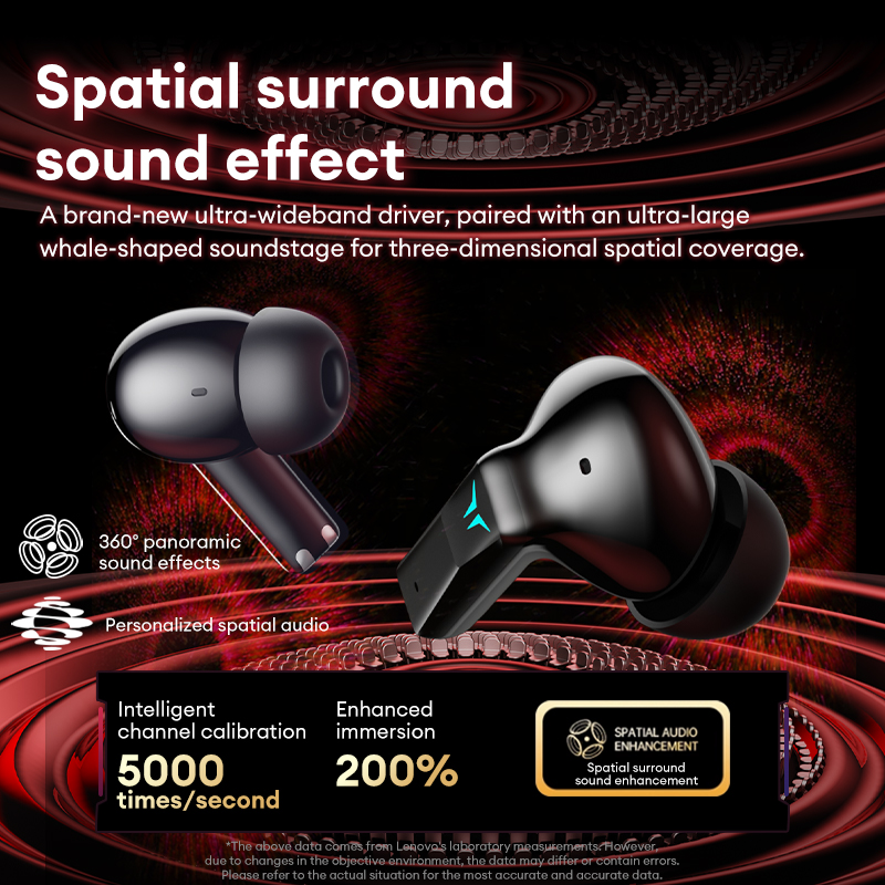 Lenovo GT105 Gaming Headphones - Esports Gaming Headset ulasan dan harga