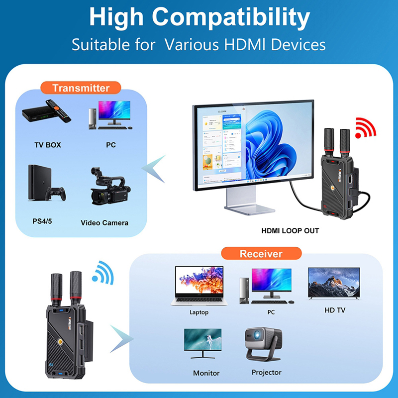 VRRIIS WL082K 400m Wireless HD - Esports Wireless Gaming Mouse ulasan dan harga